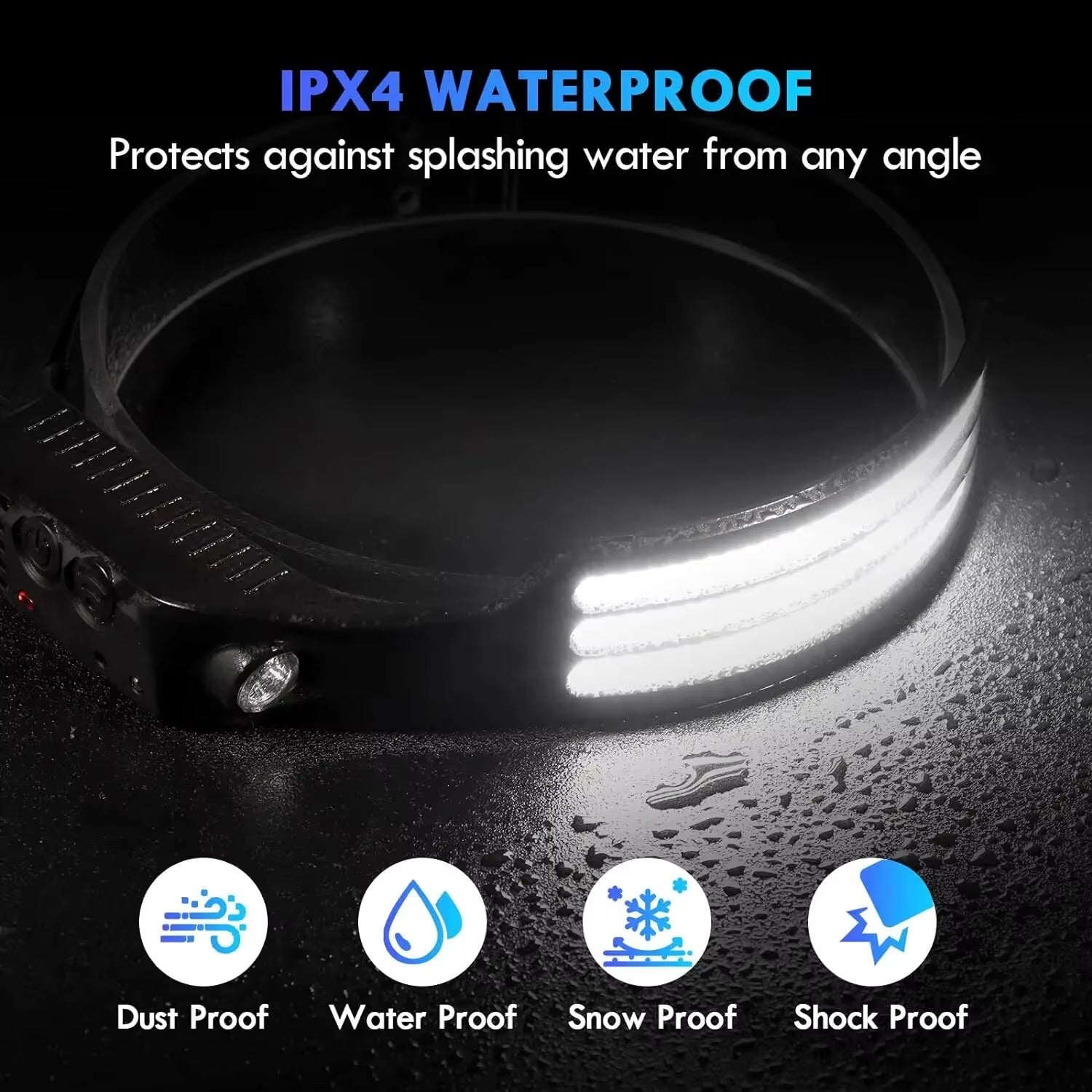COB LED Rechargeable Headlamp – Motion Sensor Headlight with USB Charging for Camping, Fishing & Outdoor Use