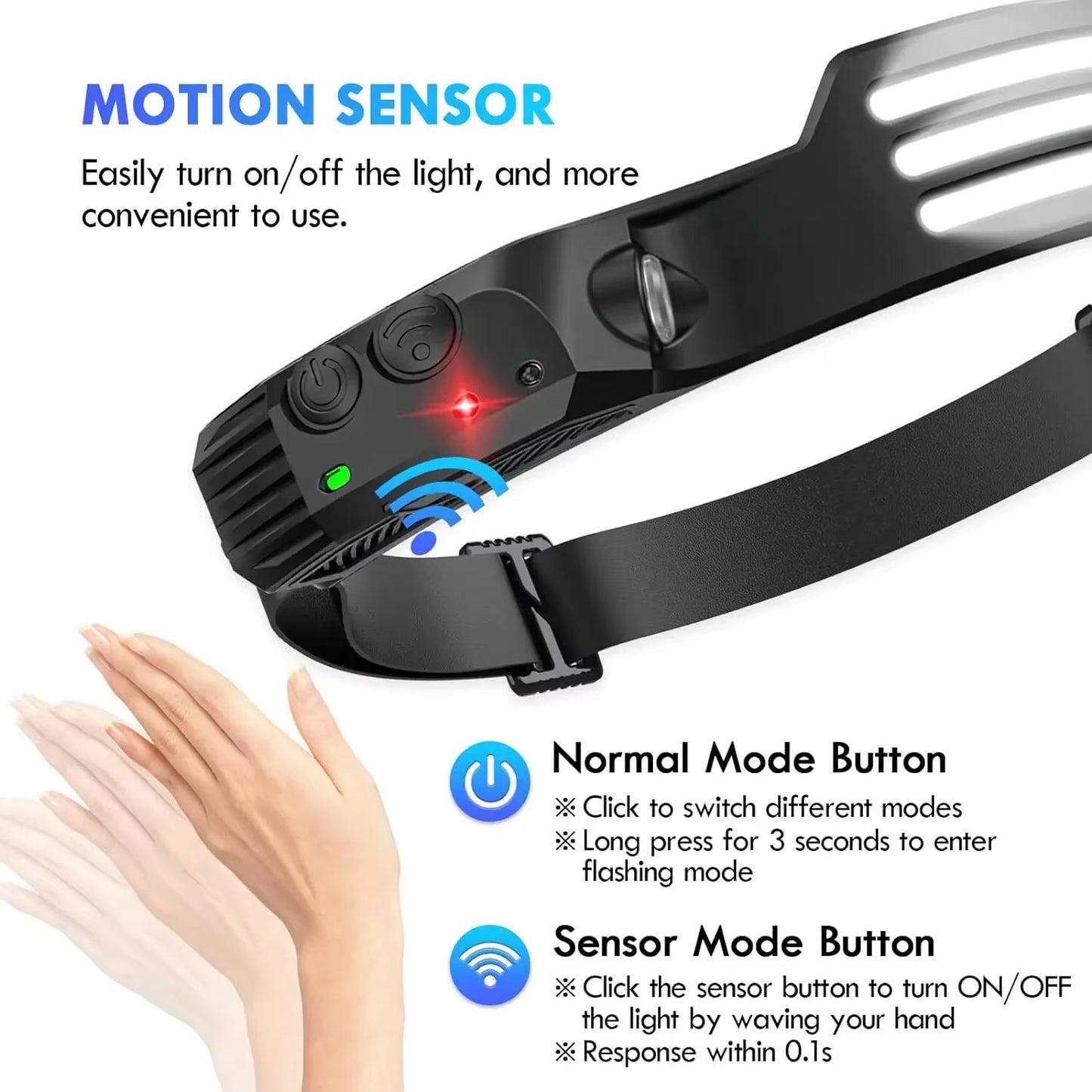COB LED Rechargeable Headlamp – Motion Sensor Headlight with USB Charging for Camping, Fishing & Outdoor Use